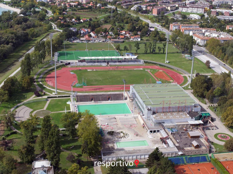 Sportski park Mladost
