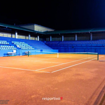 TENIS Centar Maksimir